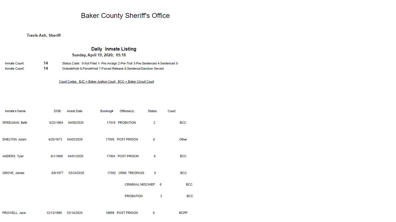 Baker County Sheriff's Office